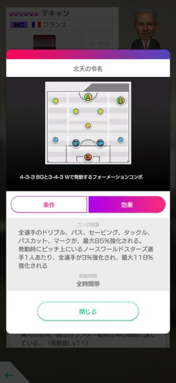 画像ギャラリー No.023のサムネイル画像 / 「サカつくRTW」,北米・ヨーロッパ・アジアのスーパースターが登場する「FEVER STAR FES」を開催