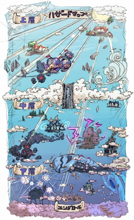 画像ギャラリー No.005のサムネイル画像 / 「ワンダーグラビティ 〜ピノと重力使い〜」で事前登録の受付がスタート。新キービジュアルやシングルクエストの様子が分かる映像も公開