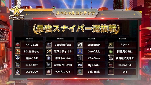 画像ギャラリー No.028のサムネイル画像 / 【PR】王者決定戦の西日本代表9チームが決定。「荒野行動」初となるeスポーツイベント「荒野Championship-元年の戦い」の“西日本王者決定戦”をレポート