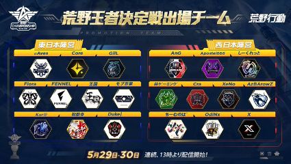 画像ギャラリー No.010のサムネイル画像 / 「荒野行動-Knives Out-」のeスポーツ大会,2021 荒野CHAMPIONSHIP - 夢への道 王者決定戦の公式レポートが公開