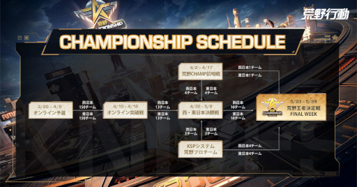 画像ギャラリー No.003のサムネイル画像 / 「荒野行動」，“2022荒野CHAMPIONSHIP-栄光の刻”の予選を本日14時からスタート