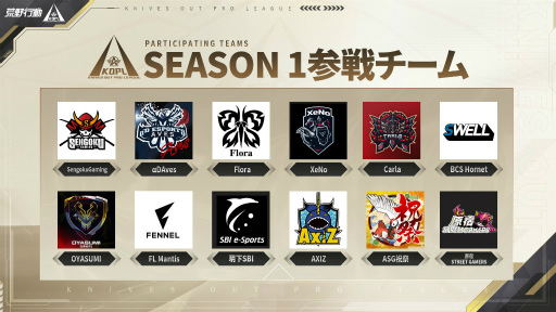 画像ギャラリー No.004のサムネイル画像 / 荒野行動「KNIVES OUT PRO LEAGUE SEASON1」Mid-Seasonを近日開幕