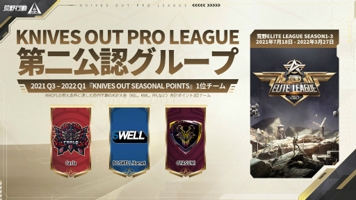 画像ギャラリー No.006のサムネイル画像 / 荒野行動「KNIVES OUT PRO LEAGUE SEASON1」Mid-Seasonを近日開幕