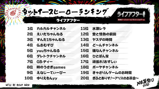 画像ギャラリー No.002のサムネイル画像 / 動画再生回数を競うイベント「NE夏祭り 2022」の授賞式をRED° TOKYO TOWERにて実施