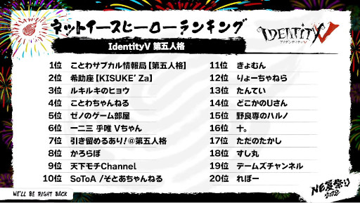 画像ギャラリー No.007のサムネイル画像 / 動画再生回数を競うイベント「NE夏祭り 2022」の授賞式をRED° TOKYO TOWERにて実施