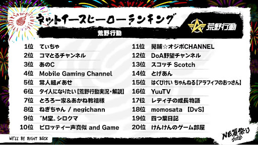 画像ギャラリー No.008のサムネイル画像 / 動画再生回数を競うイベント「NE夏祭り 2022」の授賞式をRED° TOKYO TOWERにて実施