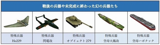 画像ギャラリー No.003のサムネイル画像 / 3DS「大戦略 大東亜興亡史 DX」が本日発売。「萌え戦」シリーズのキャラクターや，計画のみに終わった兵器が使用可能になるDLCも配信
