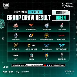 画像ギャラリー No.004のサムネイル画像 / 「PUBG MOBILE」世界大会“2022 PMGC”が開幕。日本代表のREJECTとDONUTS USGが出場