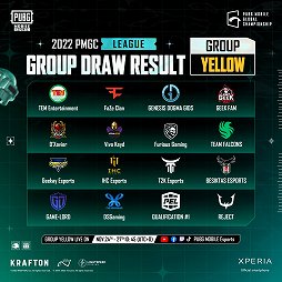 画像ギャラリー No.005のサムネイル画像 / 「PUBG MOBILE」世界大会“2022 PMGC”が開幕。日本代表のREJECTとDONUTS USGが出場