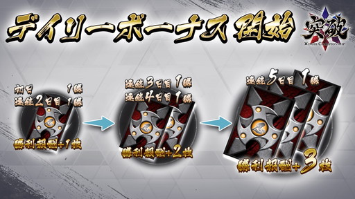 画像ギャラリー No.001のサムネイル画像 / 「突破 Xinobi Championship」で勝利ボーナスとして札を入手できるイベントが開催中