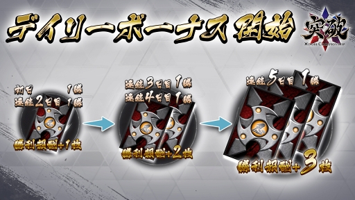 画像ギャラリー No.006のサムネイル画像 / 「突破 Xinobi Championship」，2月15日より新カード8枚が先行追加アップデート