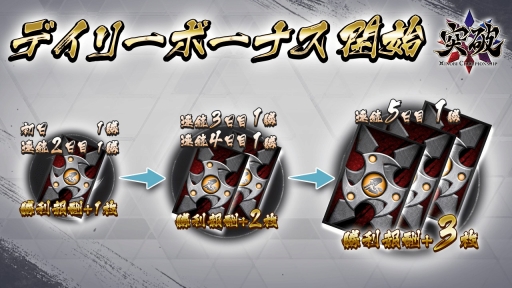 画像ギャラリー No.003のサムネイル画像 / 早期アクセス版「突破 Xinobi Championship」，4月5日にバランス調整を実施