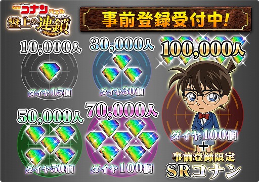 画像ギャラリー No.006のサムネイル画像 / 「名探偵コナンパズル 盤上の連鎖」,リアルグッズが当たるクリスマスキャンペーン