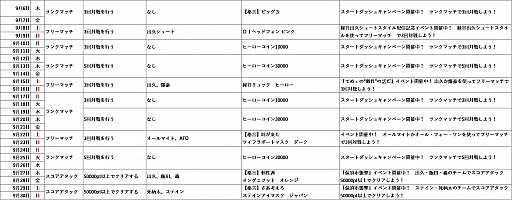画像ギャラリー No.004のサムネイル画像 / 「僕のヒーローアカデミア One’s Justice」,DLC第1弾が配信開始。オンラインイベントもスタート