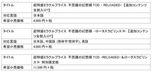 画像ギャラリー No.023のサムネイル画像 / 「不思議の幻想郷TOD -RELOADED-」「不思議の幻想郷 -ロータスラビリンスR-」店舗オリジナル特典を公開