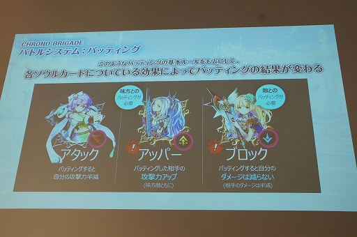 画像ギャラリー No.009のサムネイル画像 / 「クロノ ブリゲード」は4月18日から配信！　小野賢章さんら主要声優陣も登壇した“完成披露の宴”をレポート