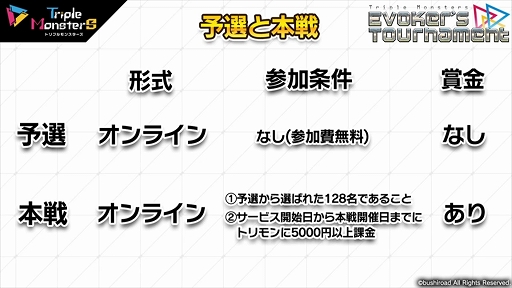 画像ギャラリー No.010のサムネイル画像 / “年間賞金総額1000万円”の大会「Evoker’s Tournament」の詳細が発表。「トリプルモンスターズ」発表会レポート