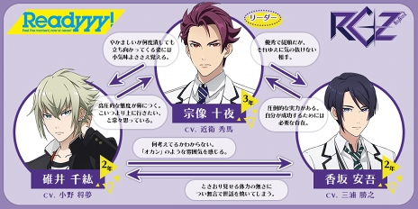 画像ギャラリー No.002のサムネイル画像 / 俺たちは仲良しサークルではない――「Readyyy!」5週連続ユニット紹介・RayGlanZ編。アイドルたちへの一問一答もお届け