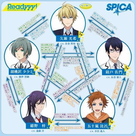 画像ギャラリー No.039のサムネイル画像 / 誰かの世界を変えるような衝撃を――「Readyyy!」5週連続ユニット紹介・SP!CA編。アイドルたちへの一問一答で垣間見えるユニットの絆