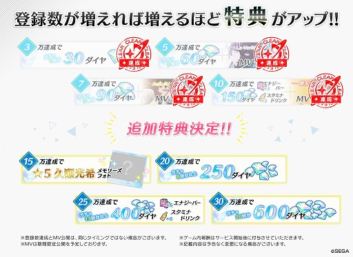画像ギャラリー No.008のサムネイル画像 / 「Readyyy!」,アイドルユニット「SP!CA」のイントロダクション動画が公開