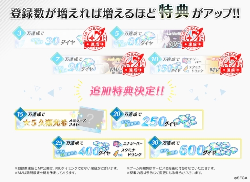 画像ギャラリー No.006のサムネイル画像 / 「Readyyy!」,アイドルユニット「摩天ロケット」「Just 4U」のキービジュアルが公開に