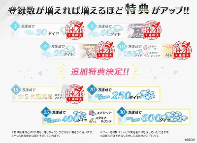 画像ギャラリー No.006のサムネイル画像 / 「Readyyy!」，“★5久瀬光希 メモリーズフォト”をプレゼント