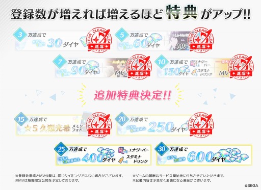 画像ギャラリー No.003のサムネイル画像 / 「Readyyy!」の事前登録件数が20万件を突破。ダイヤ250個をプレゼント
