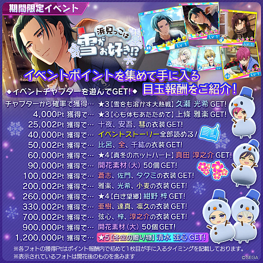 画像ギャラリー No.006のサムネイル画像 / 「Readyyy!」,イベント“浜見っこは雪がお好き!?”と期間限定のフォト撮影“ふわもこはジャスティス!”が開催