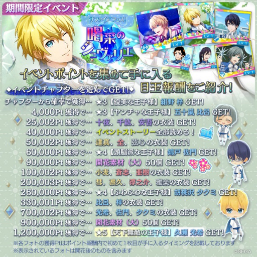 画像ギャラリー No.001のサムネイル画像 / 「Readyyy!」でアップデートが実施。10倍速機能などを追加