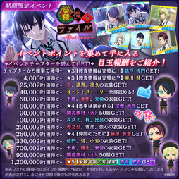 画像ギャラリー No.013のサムネイル画像 / 「Readyyy!」,新イベント 「栄稜捜査ファイル 〜絆のミッション〜」が開催中