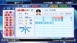 画像ギャラリー No.002のサムネイル画像 / 「実況パワフルプロ野球2018」，レギュラーシーズン終了時点の選手データが配信