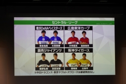 画像ギャラリー No.002のサムネイル画像 / パワプロのリーグ戦「eBASEBALL プロリーグ2019」のドラフト会議をレポート。プロ野球OBやマスコットたちが運命の抽選に挑んだ