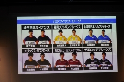 画像ギャラリー No.003のサムネイル画像 / パワプロのリーグ戦「eBASEBALL プロリーグ2019」のドラフト会議をレポート。プロ野球OBやマスコットたちが運命の抽選に挑んだ