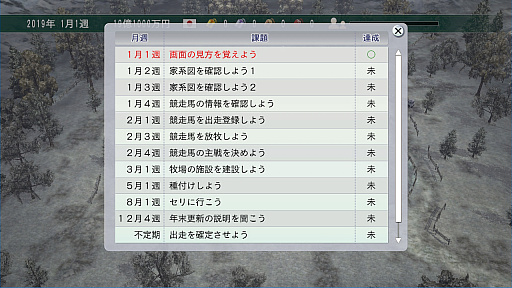 画像ギャラリー No.017のサムネイル画像 / 競馬のド素人が「Winning Post 8 2018」で馬主になってみた。家族や仲間とともに，でっかく使ってでっかく稼げ！