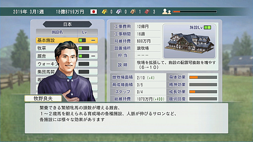 画像ギャラリー No.038のサムネイル画像 / 競馬のド素人が「Winning Post 8 2018」で馬主になってみた。家族や仲間とともに，でっかく使ってでっかく稼げ！