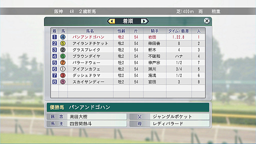 画像ギャラリー No.048のサムネイル画像 / 競馬のド素人が「Winning Post 8 2018」で馬主になってみた。家族や仲間とともに，でっかく使ってでっかく稼げ！