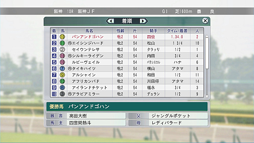 画像ギャラリー No.065のサムネイル画像 / 競馬のド素人が「Winning Post 8 2018」で馬主になってみた。家族や仲間とともに，でっかく使ってでっかく稼げ！