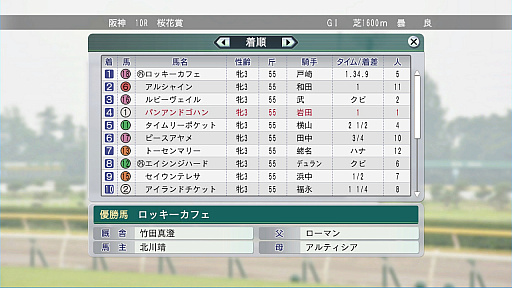 画像ギャラリー No.070のサムネイル画像 / 競馬のド素人が「Winning Post 8 2018」で馬主になってみた。家族や仲間とともに，でっかく使ってでっかく稼げ！