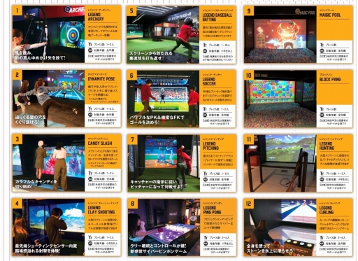 画像ギャラリー No.001のサムネイル画像 / 体験型スポーツテーマパーク「レジェンドスポーツヒーローズ」フォルテ宮城大河原店が12月にオープン