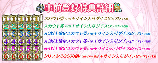 画像ギャラリー No.003のサムネイル画像 / スマホ向けゲームアプリ「AKB48 ダイスキャラバン」が来春に配信予定。女性アイドルグループ「AKB48」を題材にした“スゴロク×RPG”