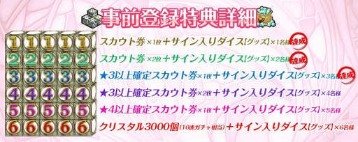 画像ギャラリー No.003のサムネイル画像 / 「AKB48ダイスキャラバン」,“AKB48 50thシングル「11月のアンクレット」【大握手会】”に出展決定