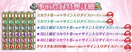 画像ギャラリー No.007のサムネイル画像 / スマホ向けスゴロクRPG「AKB48 ダイスキャラバン」，iOS/Android版の配信がスタート。エールを送って推しメンを応援しよう