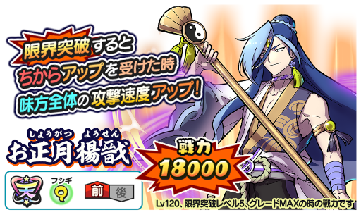 画像ギャラリー No.005のサムネイル画像 / 「妖怪三国志 国盗りウォーズ」,すごろくイベント“決戦!卯姫スノーラビィ卞氏・寅武道とらじろう孫権”を開催