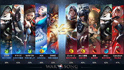 画像ギャラリー No.002のサムネイル画像 / スマホ向けMOBA「War Song」が正式配信開始。「KOF '97」とのコラボでゲーム内に八神庵が参戦,獲得条件も明らかに