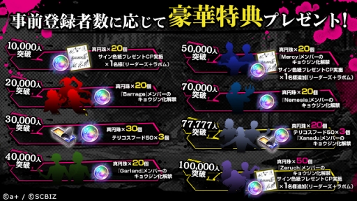 画像ギャラリー No.003のサムネイル画像 / スマホ向けRPG「シンエンレジスト」の事前登録がスタート。公式サイトにて「Ablaze」メンバーのキョウジン化情報も公開中
