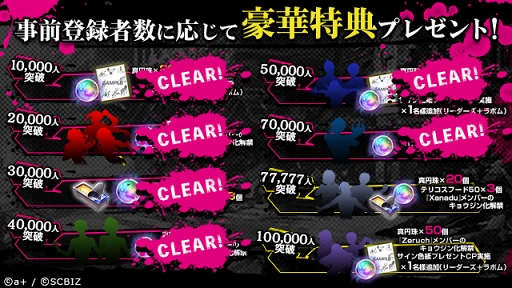 画像ギャラリー No.001のサムネイル画像 / 「シンエンレジスト」，事前登録者数が7万人を突破。新たなお祝いイラストが公開に