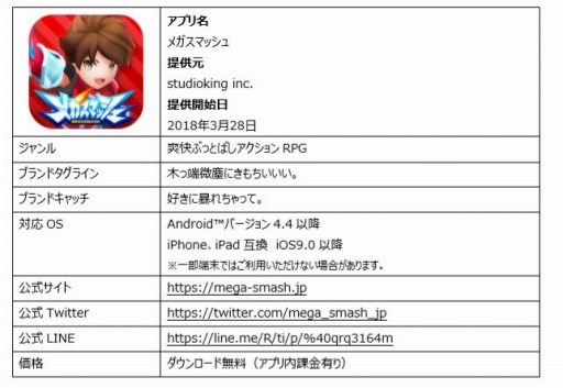 画像ギャラリー No.016のサムネイル画像 / スマホ向けアプリ「メガスマッシュ」,iOS/Android版が配信スタート。1プレイ1分で楽しめる“爽快ぶっとばしアクションRPG”
