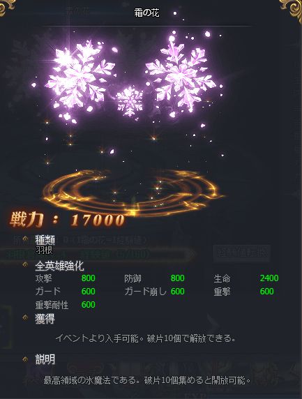 画像ギャラリー No.005のサムネイル画像 / 「騎士と翼のフロンティア」，クリスマスイベントが開催＆新サーバー「ベーラ」が公開