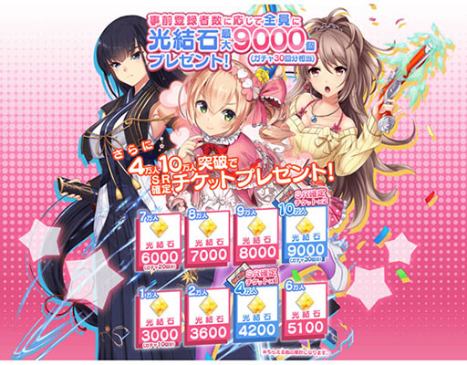 画像ギャラリー No.001のサムネイル画像 / シリコンスタジオの新作「療成敗!ジェットナース」でスマホアプリ版の事前登録が開始。10万人達成でガチャ30回分のゲーム内アイテムをもらえる