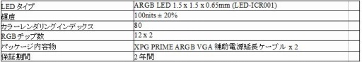 画像ギャラリー No.009のサムネイル画像 / ADATAのゲーマー向けブランド「XPG」からPCケースや電源ユニットが登場